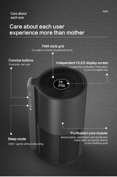 58dB Home Hepa Filter System 350m3/h 99.9% Odor Remover Air Purifier