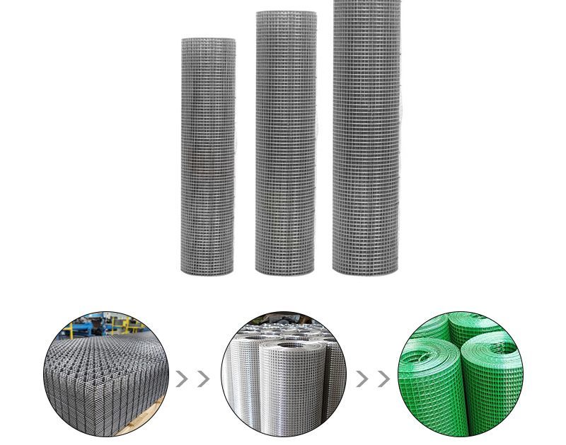 304 Galvanized Welded Wire Mesh for Fence Panel /Iron Welded Wire Mesh/Stainless Steel Welded Wire Mesh