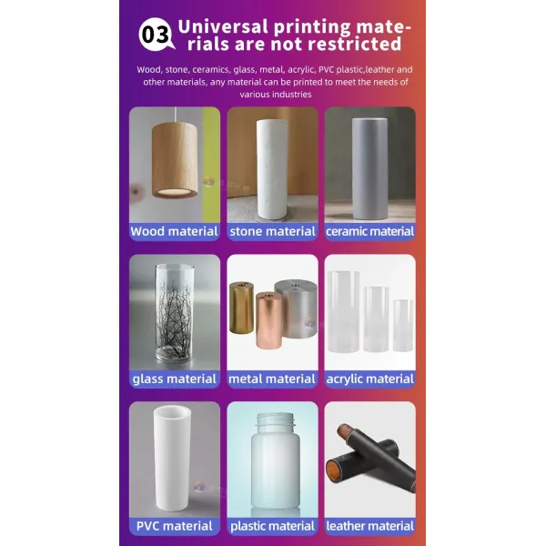 High Speed Cylindrical UV Printing Machine for UV Cylinder Printer Bottle