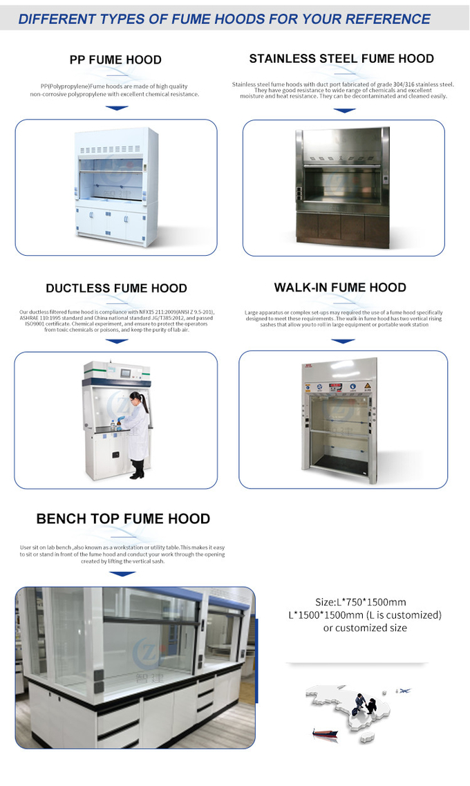 Chemistry PP Fume Hood , Explosion Proof Integrated Lab Fume Hood