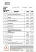 Guangdong Jinhonghai New Material Technology Co., Ltd Certifications