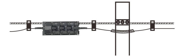H MiniSC Connector Fiber Optic Cable Assemblies FTTX Optical Terminal Enclosure