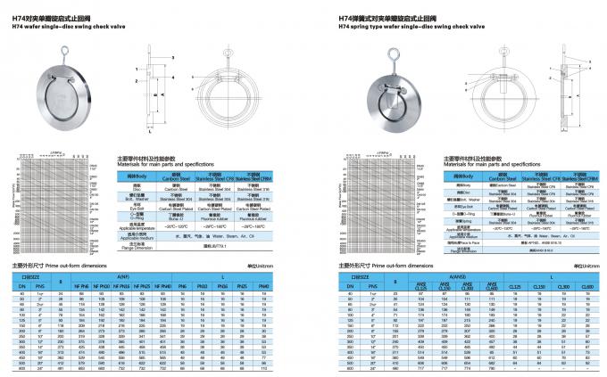 DIN Cast Iron / Steel Lift Double Flanged Ball Check Valve , Non Return Valve 11