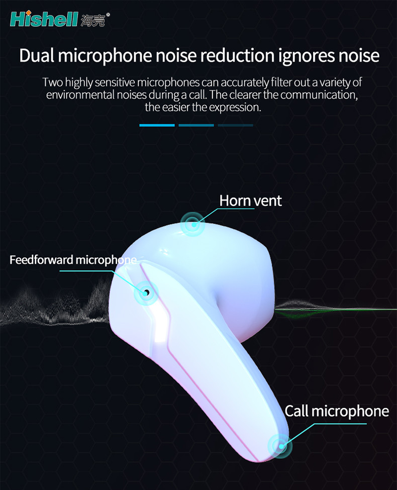 Hishell In Ear Wireless Noise Cancelling Earbuds Soundproof IPX5 F69