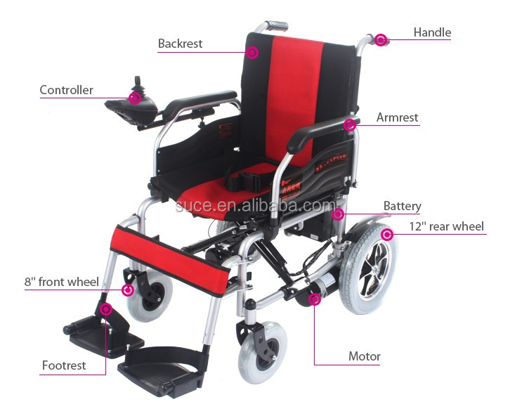 China Foldable power electric wheelchair for elderly