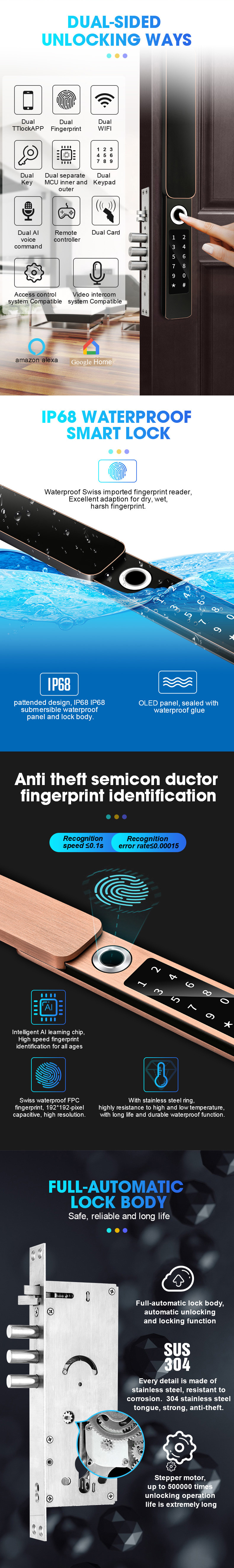 Automatic Visual Intercom System IP68 Waterproof Smart Locks