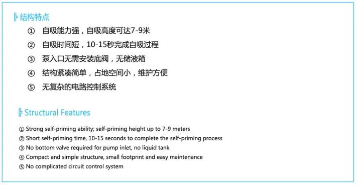 Zx Type Horizontal Self-Priming Pump