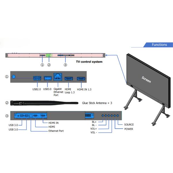 147inch COB All-In-One LED TV Ultra Thin Display Interactive COB TV Available In A Variety Of Size