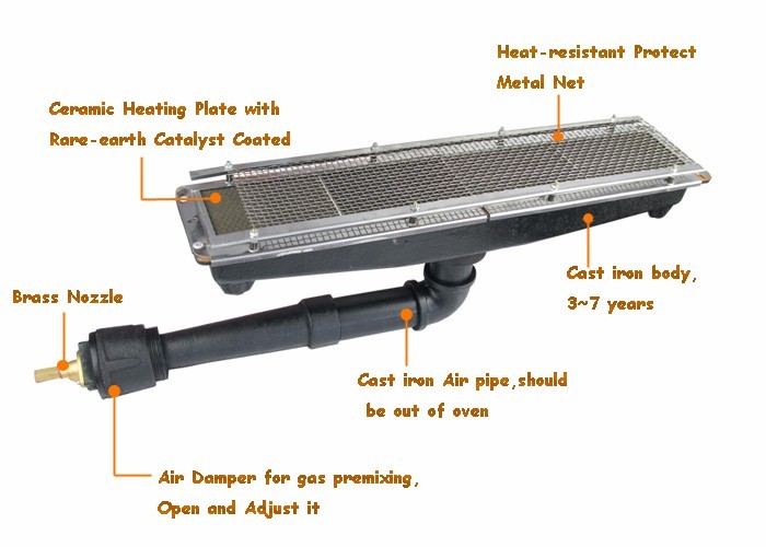 Infrared Bread Bakery Oven Gas Burner Energy Saving LPG Butane Propane Natural Gas