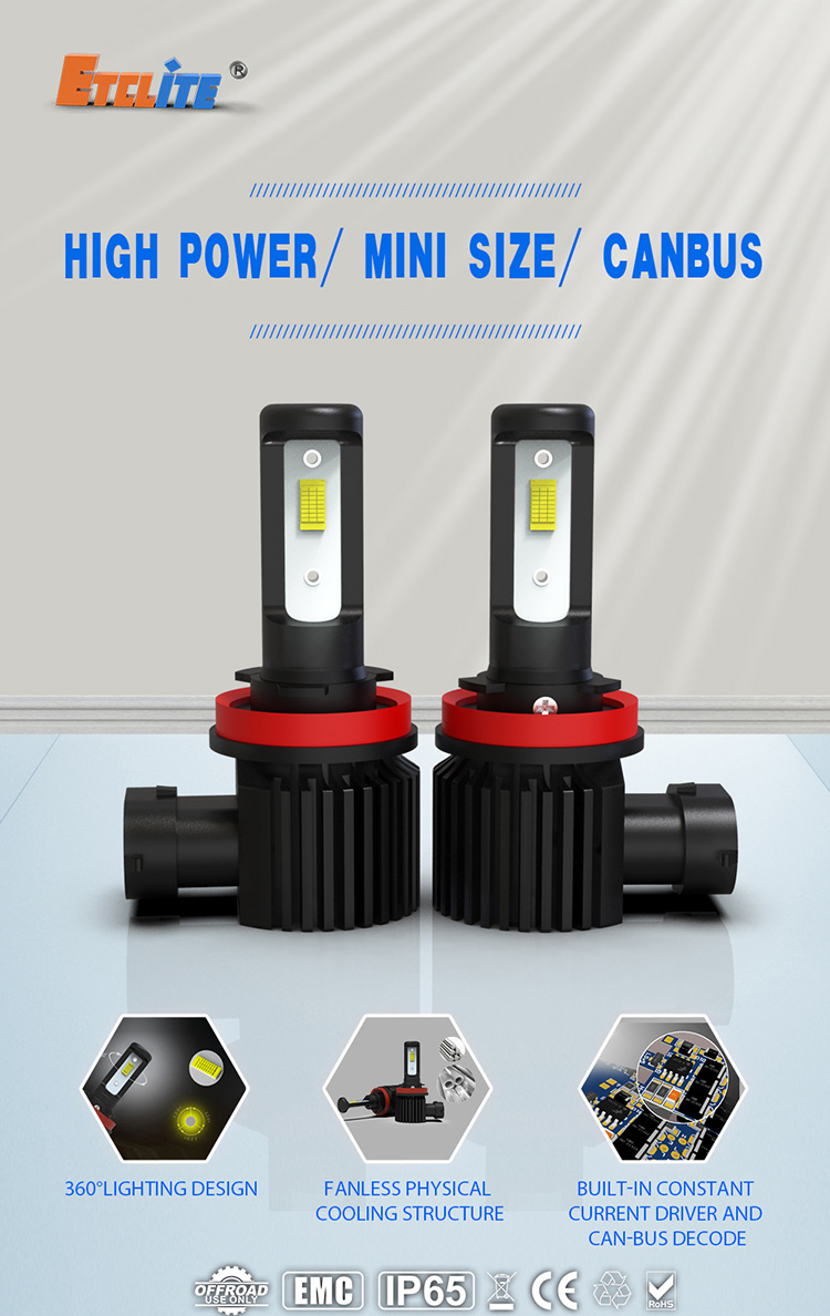 H10 Led Fog Light Bulbs 6000k 12V High Brightness Rohs Approved