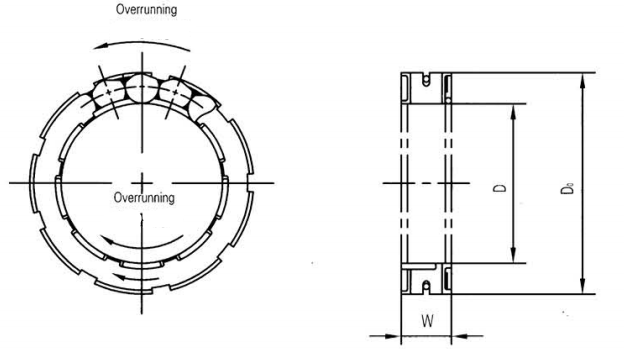 FWD332211BRB BRS BRB Motorcycle Clutch Bearing FWD332211BRS Freewheel One Way Clutch