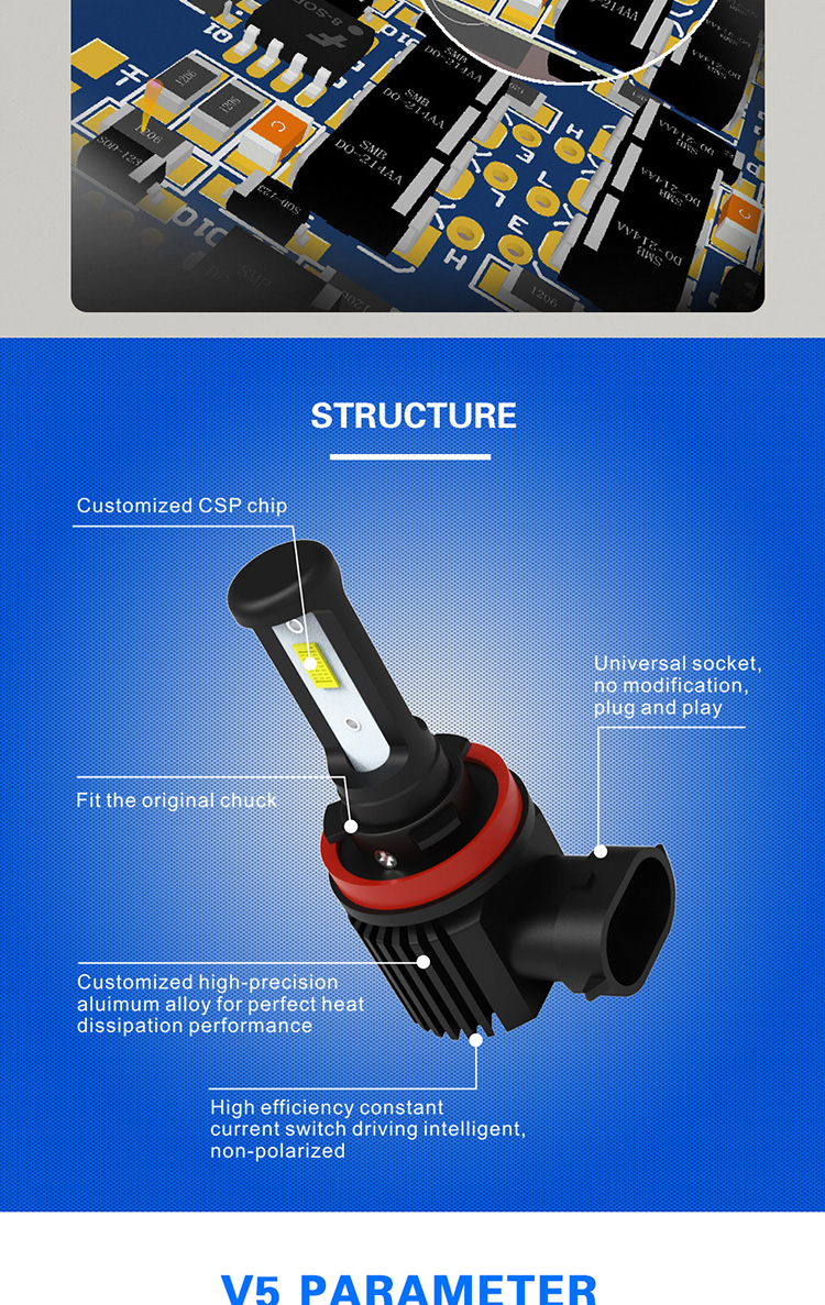 H10 Led Fog Light Bulbs 6000k 12V High Brightness Rohs Approved