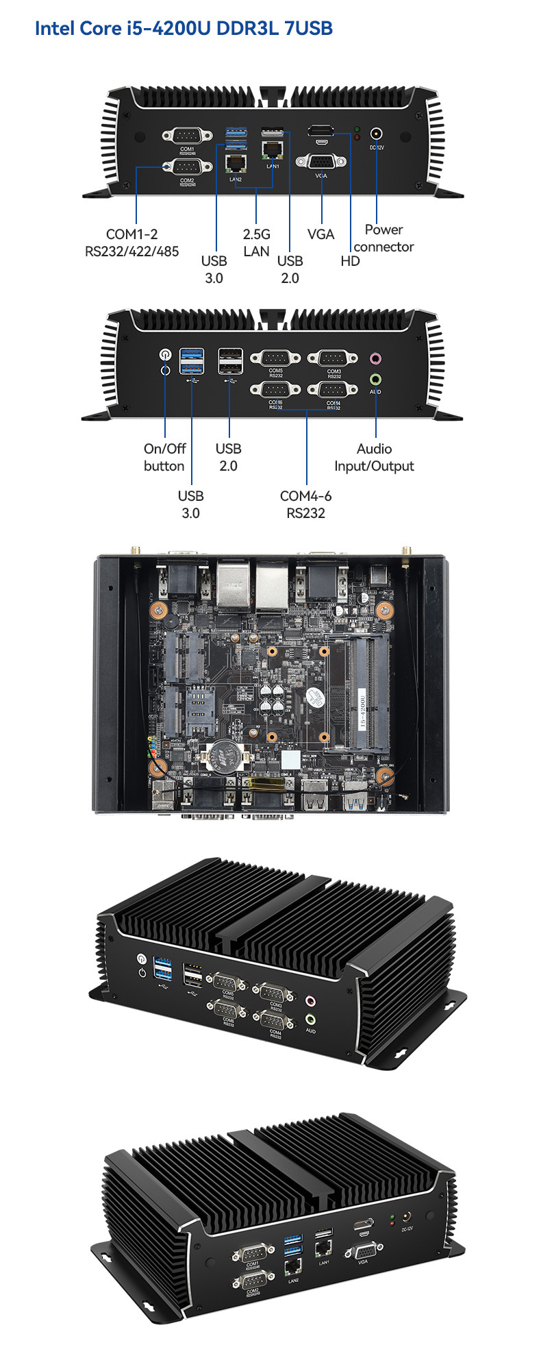 Black Fanless Industrial PC Mini Computer Intel Core Dual LAN Dual Display Asynchronous Output 1135G7U