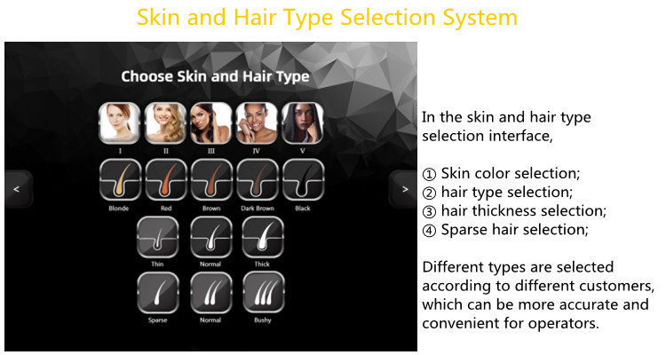 4h Diode Laser Hair Removal Equipment Design Oem Odm