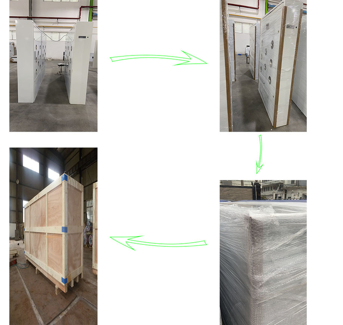 YANING GMP Modular System Clean Room Intelligent Air Shower Tunnel For Pharmaceutical