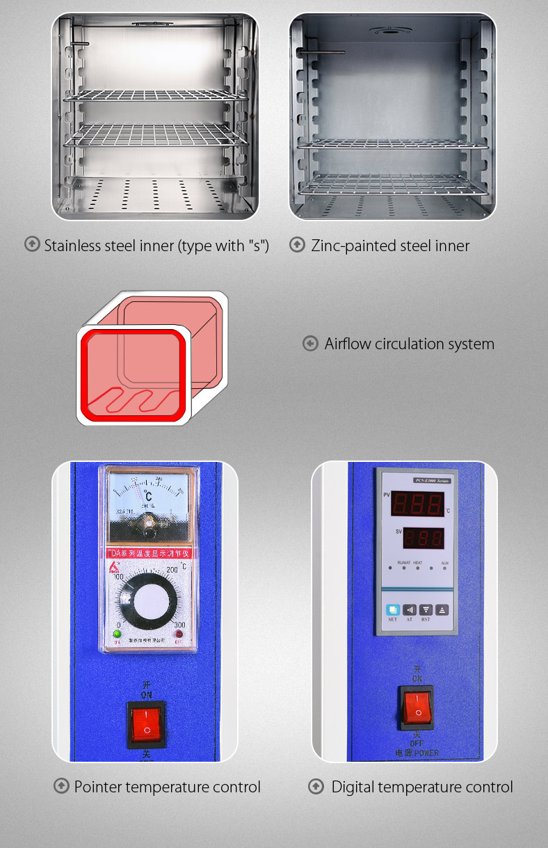 Sterilizer Laboratory Dryer Oven Gravity Convection Industrial Drying Oven