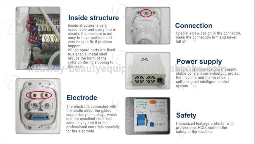 2015 NUbway Newest professional 808nm diode laser /diode laser hair removal/ diode laser 808 beauty device
