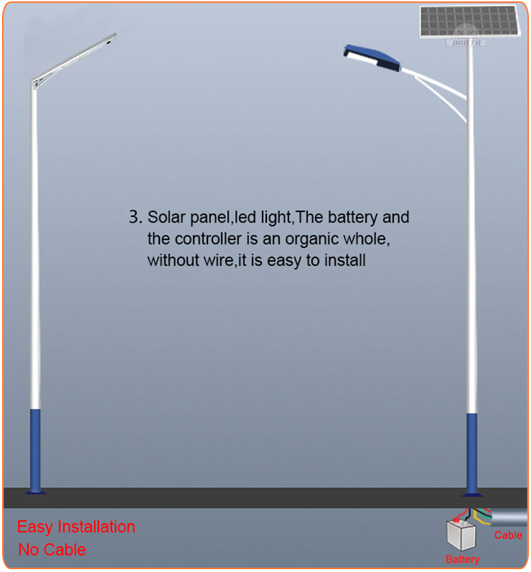 50w Bridgelux chips waterproof ip65 outdoor integrated solar led street light