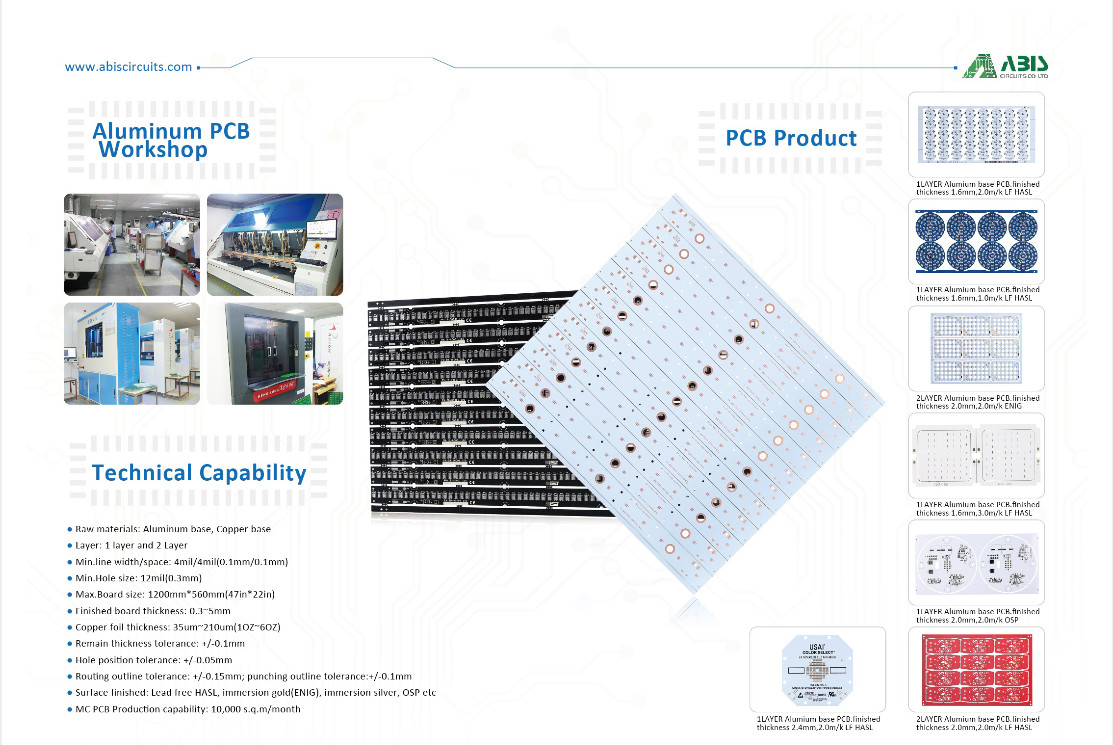 Blind And Buried 5g Motherboard Rigid ISO High Frequency PCB