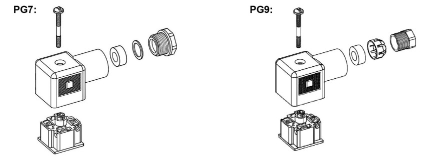 Field Wirable Solenoid Valve Connector 10A 250V LED DIN 43650 Connectors