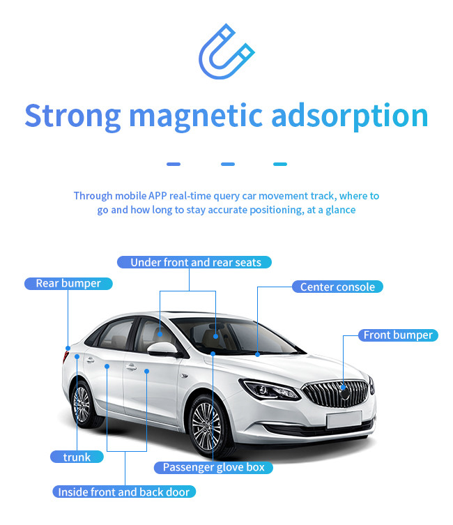 GF07 Car GPS Locator Elderly Children Anti Loss Magnetic GPS Tracker For Car Real Time