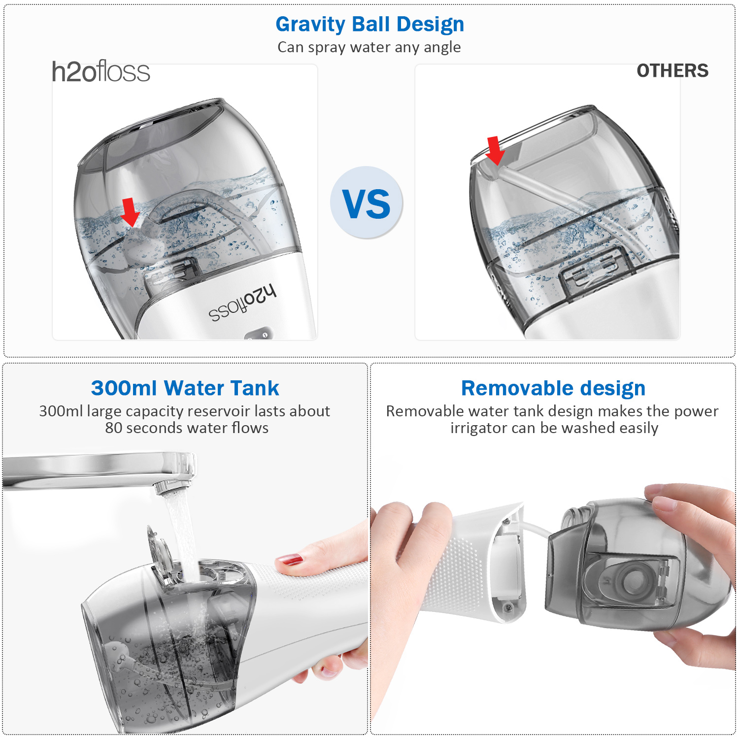 Household Battery Operated Water Picks , IPX7 cordless dental flosser