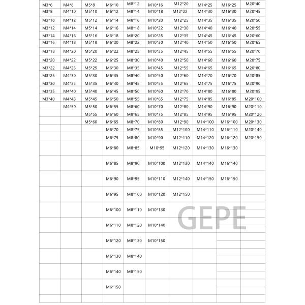 DIN912 Nuts And Bolts Black Hexagon Socket Screw Alloy Hexagon Socket Head Cap Screw Hex Bolt
