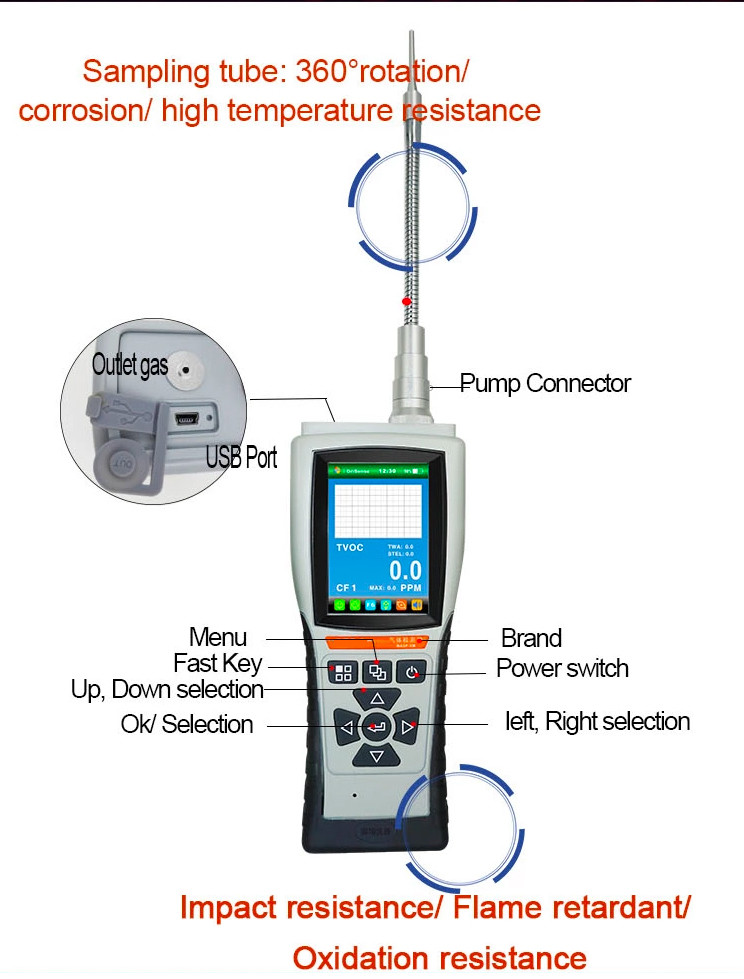 Personal Carbon Dioxide CO2 Gas Detector Infrared Sensor Built In Pump