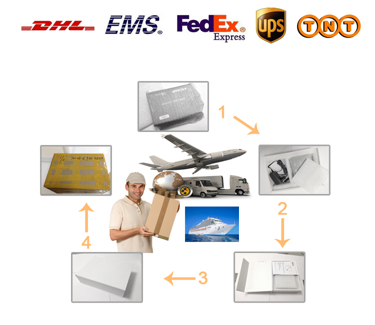 LM-HSD2 Video HD HDMI Displayport to SDI Converter With Scaler, Convert HDMI to SDI Embedded Audio