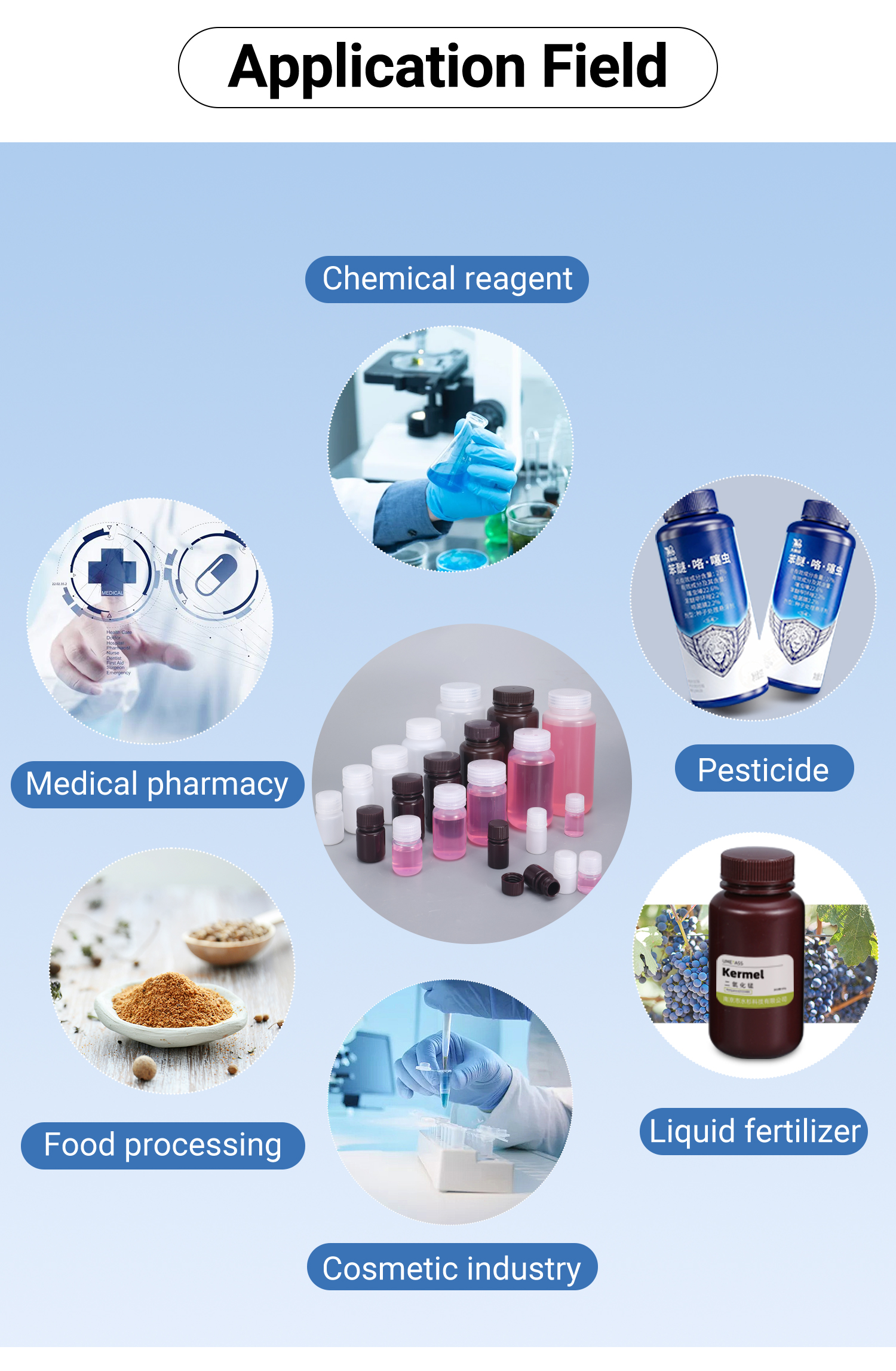 Transparent Lab PP Plastic Biological Small Reagent Bottle Wide Mouth