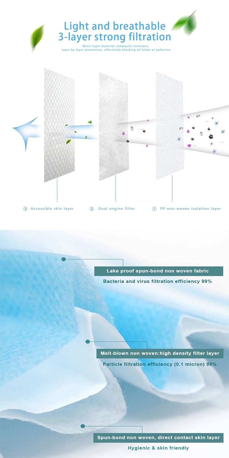 Blue Color 3 Ply Disposable Face Mask , Skin Friendly Dust Protection Mask