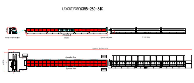 High Rib Floor Deck Roll Forming Machine For Galvanized Sheets CSA Approved