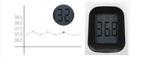High Accuracy Infrared Forehead Thermometer Digital For Medical Easy Operation