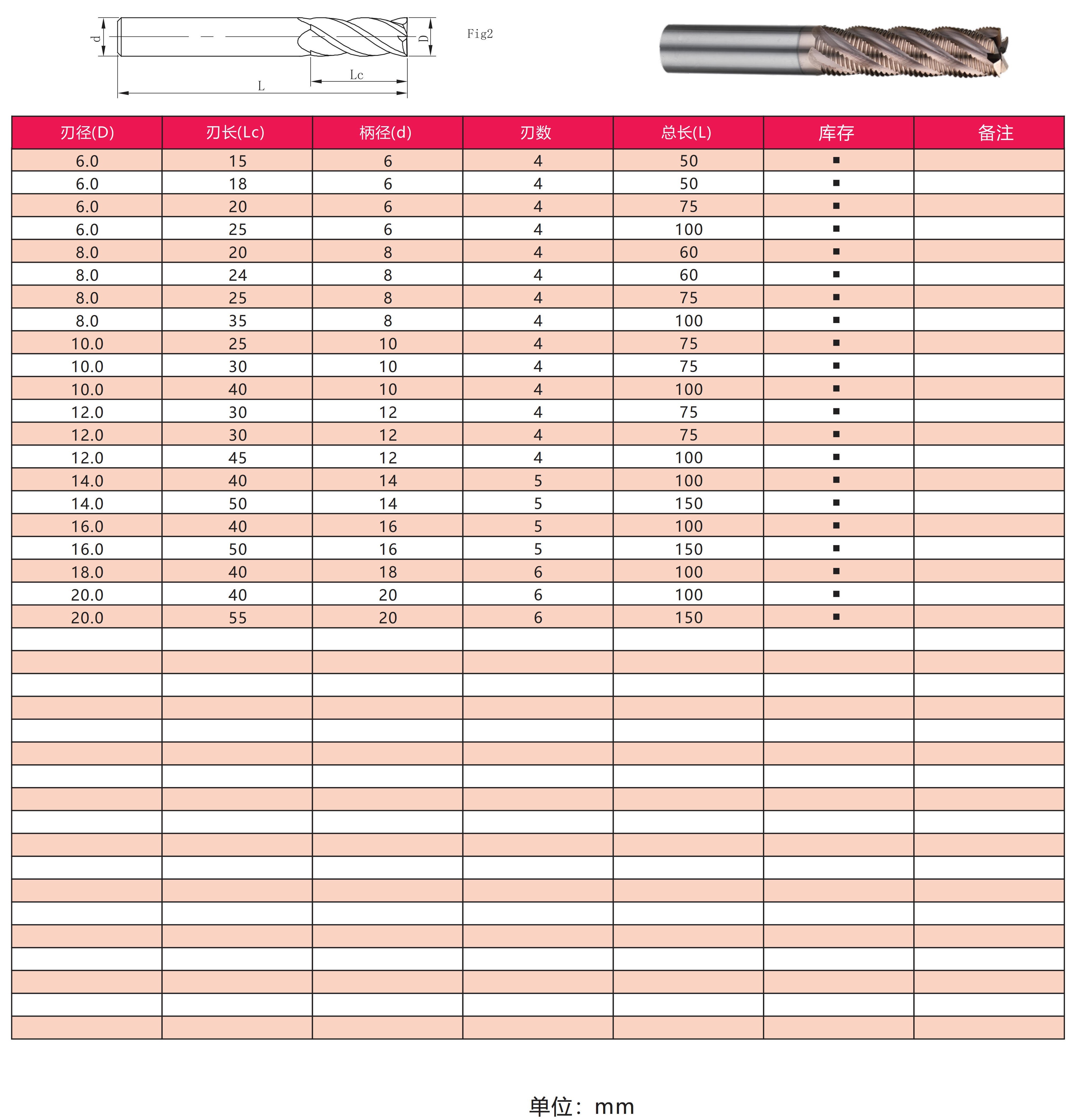 High Efficiency Rough Milling Cutter U Groove Carbide Mill Cutter KM-S600