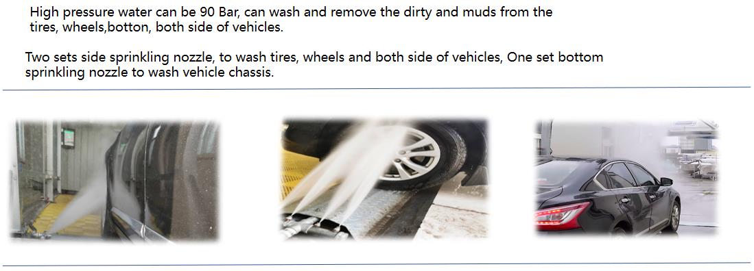 -Chic Design Hot-Dipped Galvanized Steel Frame Automatic Touchless Car Wash System