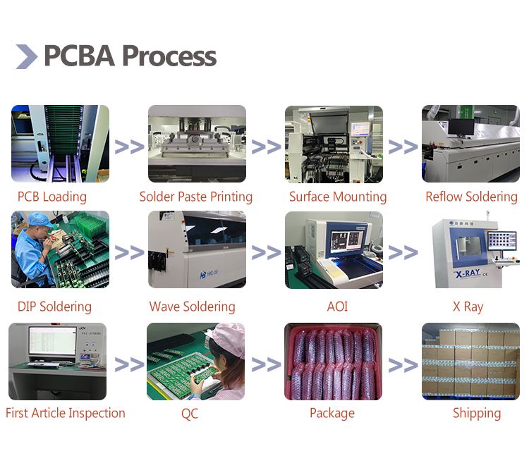 Custom OEM PCBA Service Factory Universal Solar Combiner Box PCB Circuit Board PCB Box
