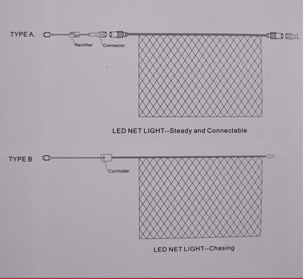 connectable led ceiling net