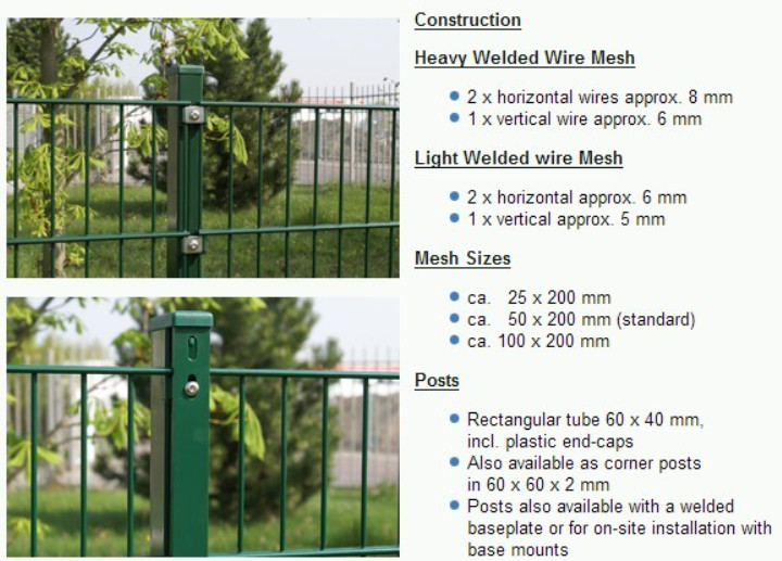 Q235 Low Carbon Steel 8-6-8mm Double Loop Wire Fence For Public Building