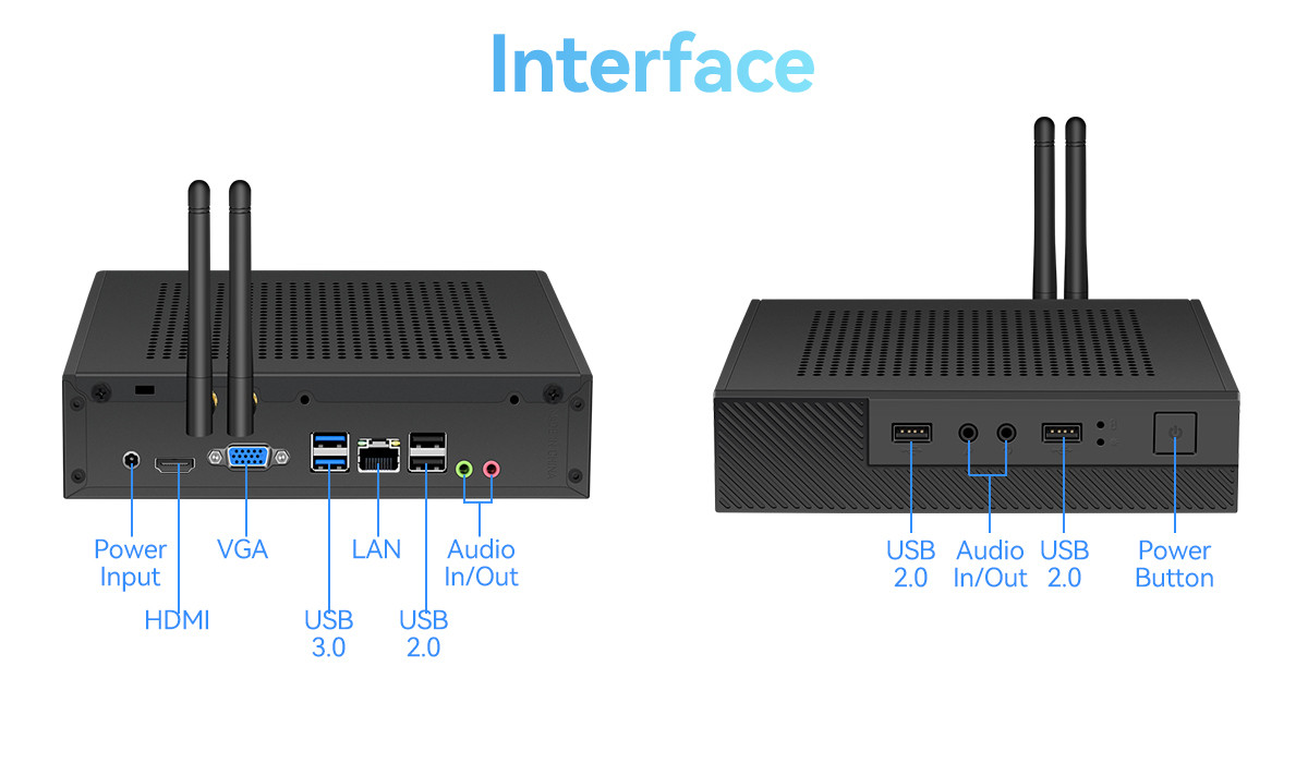 Single LAN DDR4 Mini PC Inte Core I7 1255U And Celeron Series
