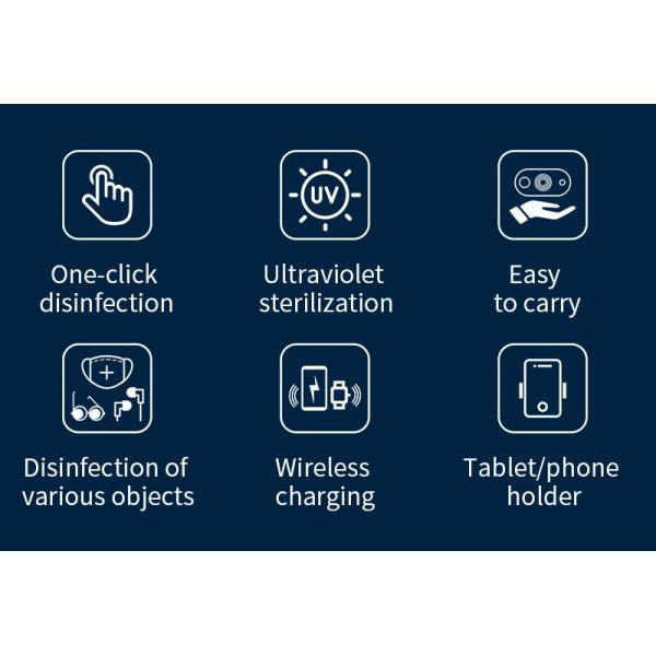 15W 4 in 1 Multifunctional Wireless Charger with UV Disinfection