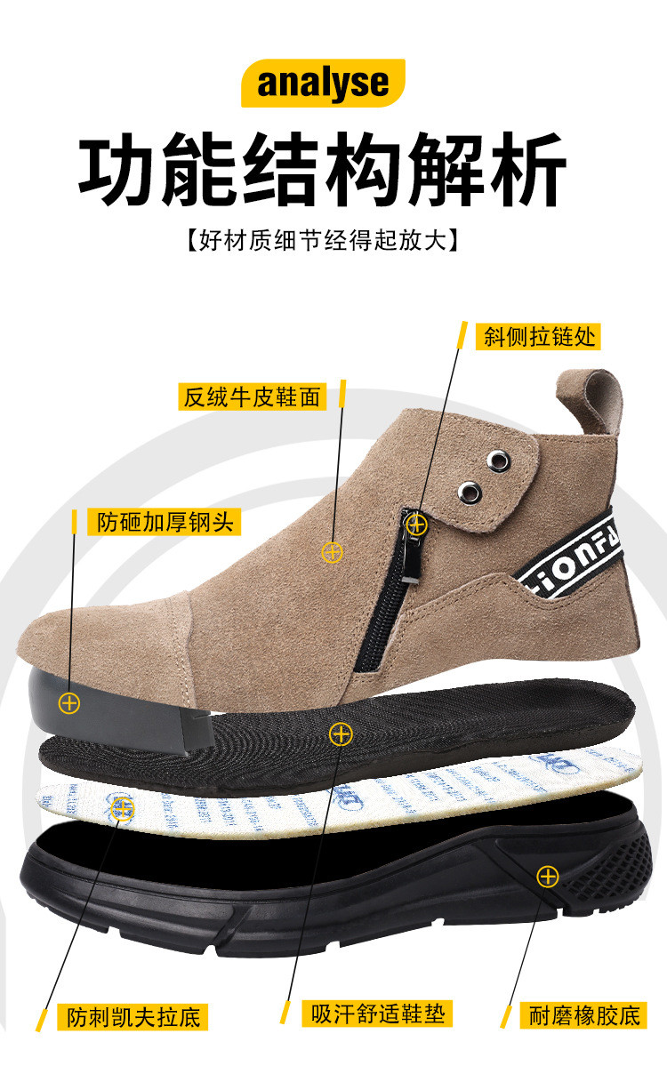 Rubber Sole Safety Shoes for Unisex Suede Work Boots in Industrial Settings