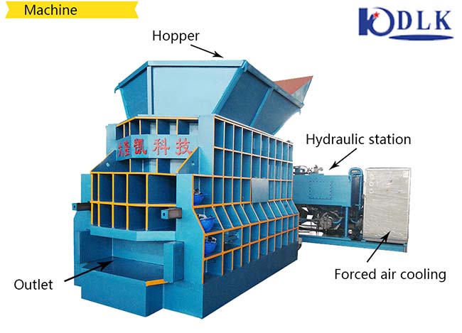 800 Tons Container Scrap Metal Cutting Machine PLC Fully Automatic