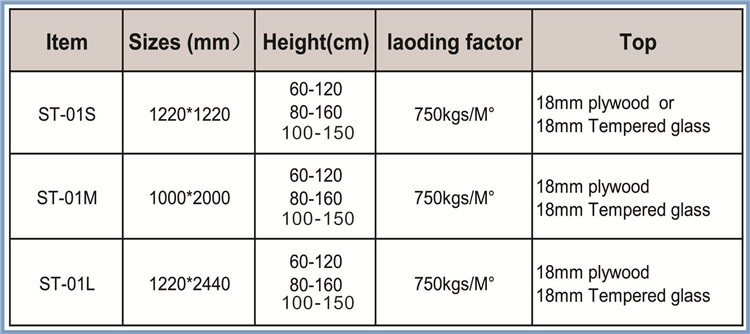 Directly Sell 750KG/SQM Laoding Factor Movable Stage with 18mm Plywood Top Material