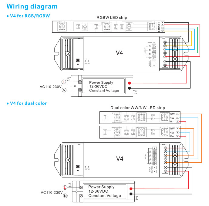 ABS Rgbw Led Strip Controller , Rgb Touch Panel Controller No Flickering
