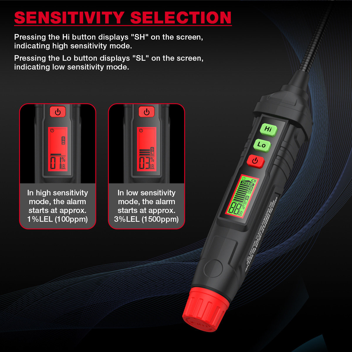 HT61L Upgraded Version Gas Leakage Detector with Digital Display Multi Functional Sound Alarm Gas Leakage Detector