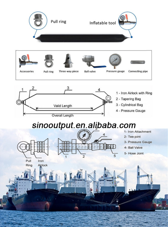 Customizable inflatable rubber airbags, directly supplied by the manufacturer