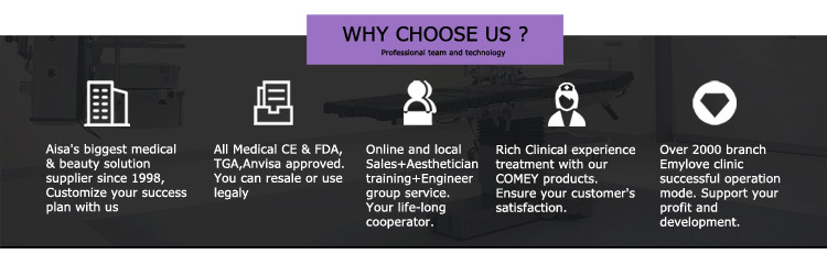10600nm lumenis ultrapulse co2 laser machine for skin resurfacing