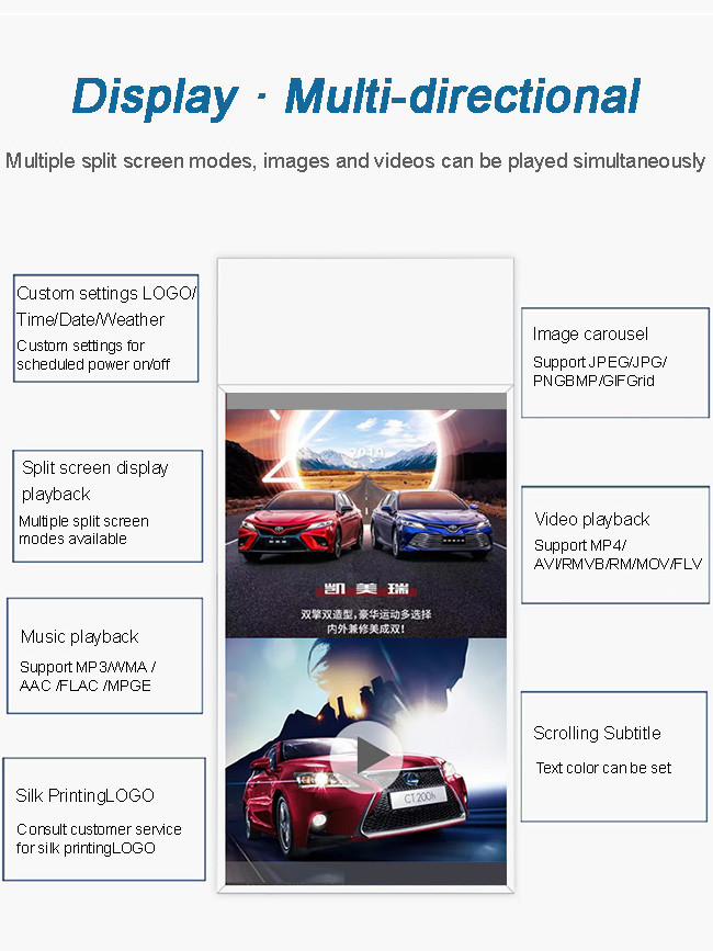2025 New Technology Transparent Lcd Screen Window Displays With Hanging Double Sided OEM ultra Thin Led Advertising Display