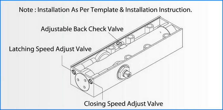 Aluminum Commercial Hydraulic Door Closer Size 4 CE Listed Weight Range 25 - 85Kg