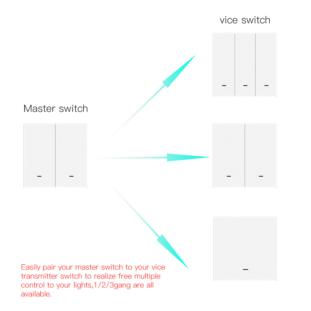 Multi Gang Smart Switch Tuya Wifi Mechanical Switch Multi Function Smart Push Button Switch